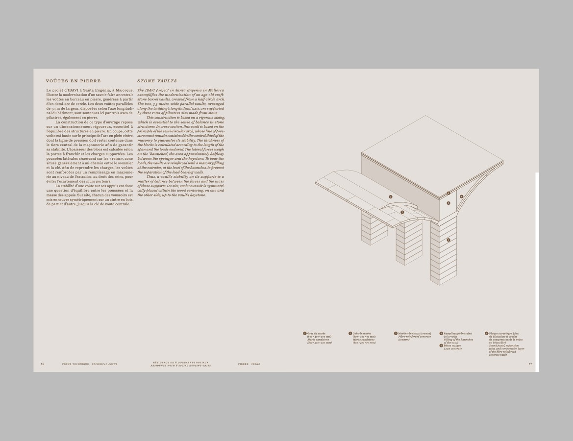 Materia Architectures